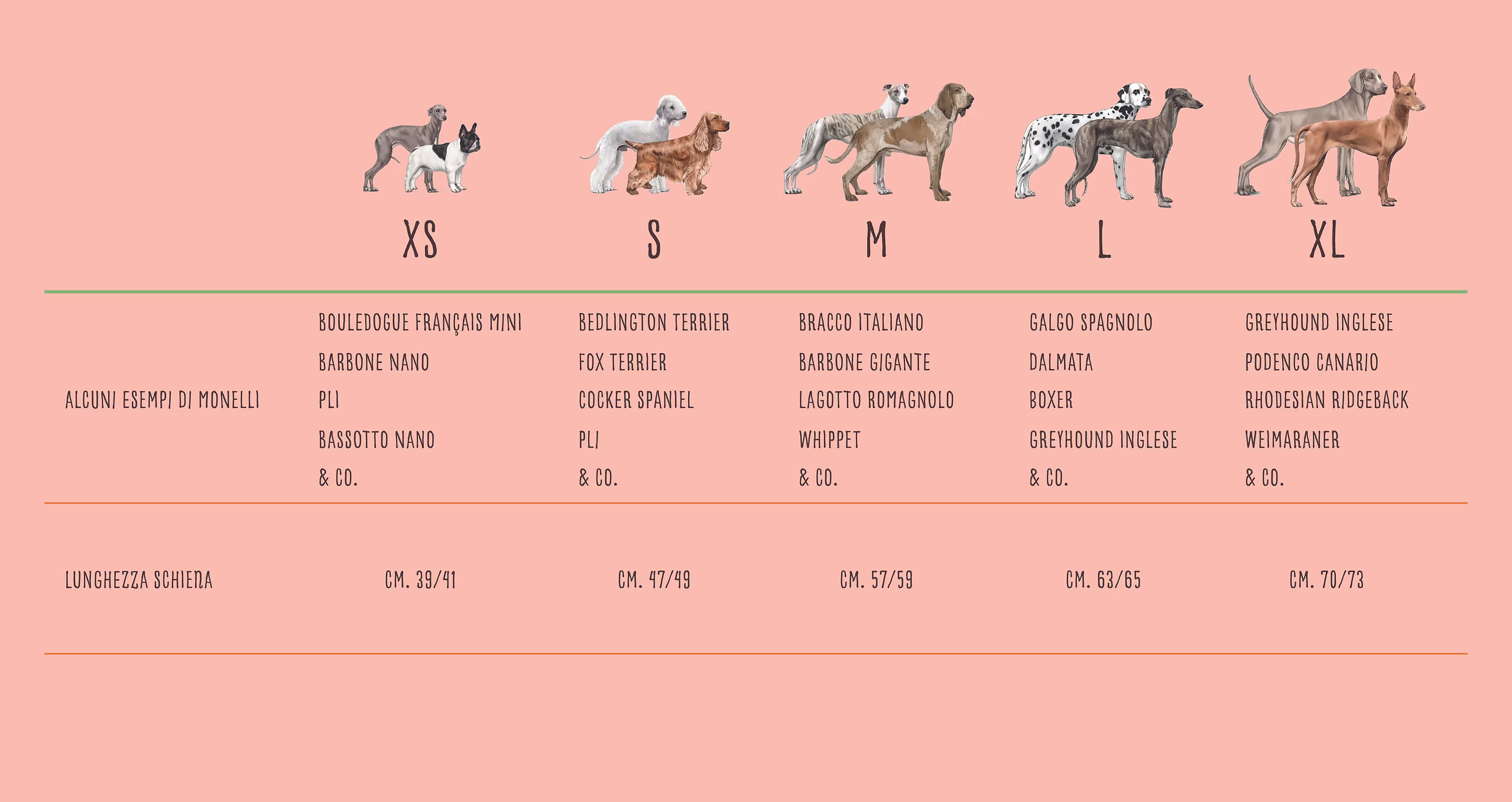 Manteau imperméable technique Spanky