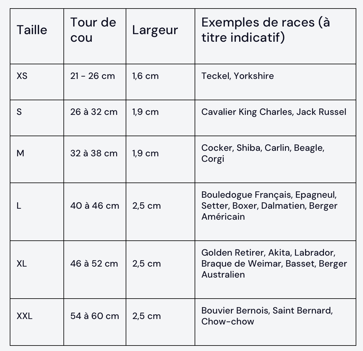 Collier en Biothane jaune