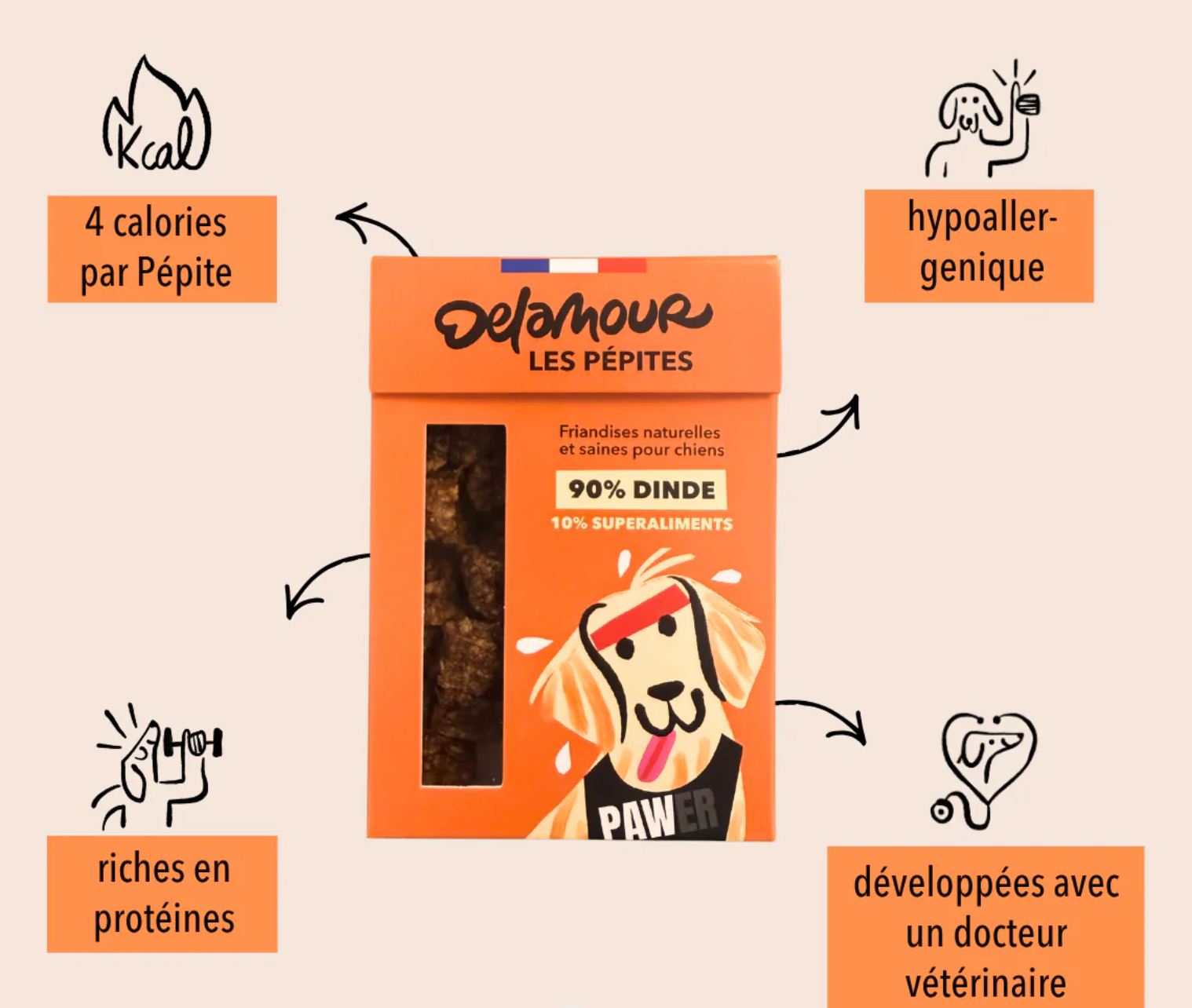 Friandises à la dinde Les Pépites