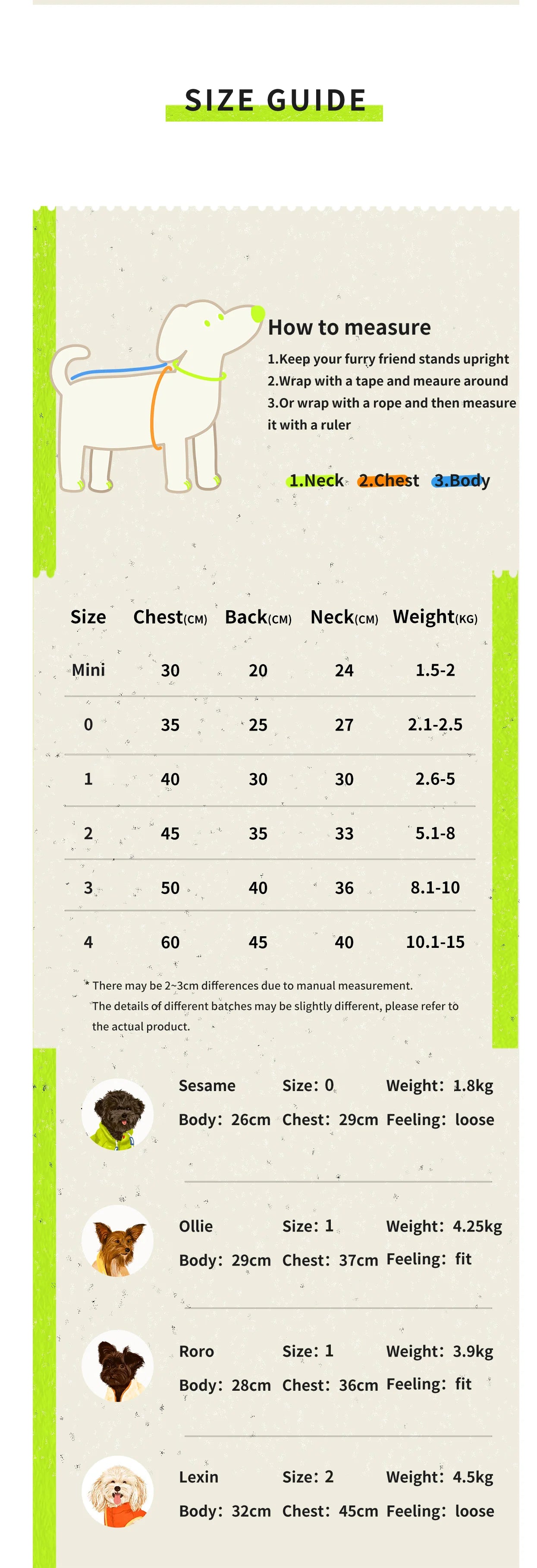 Imperméable orange All Day Function Coat