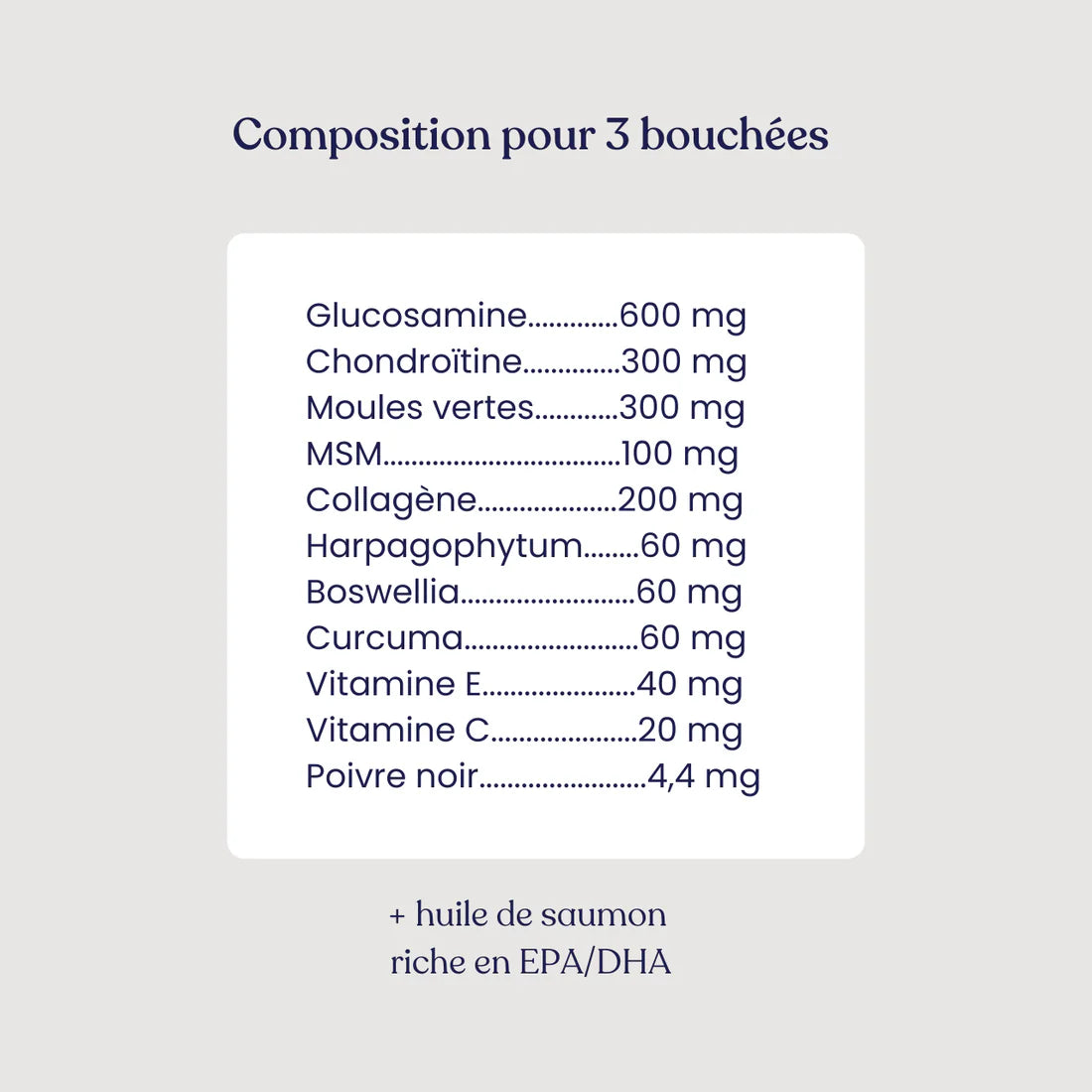Complément articulations - 120 bouchées