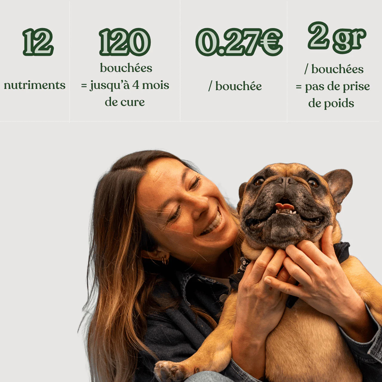 Complément digestion - 120 bouchées