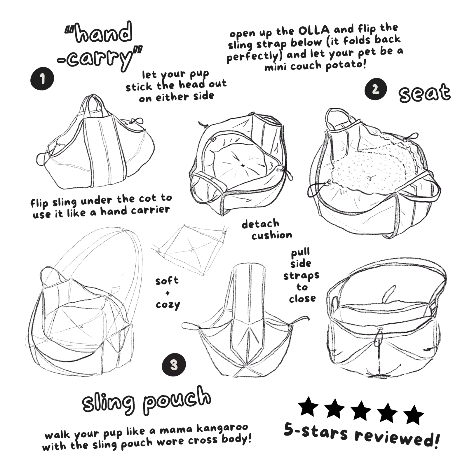 Sac de transport Olla